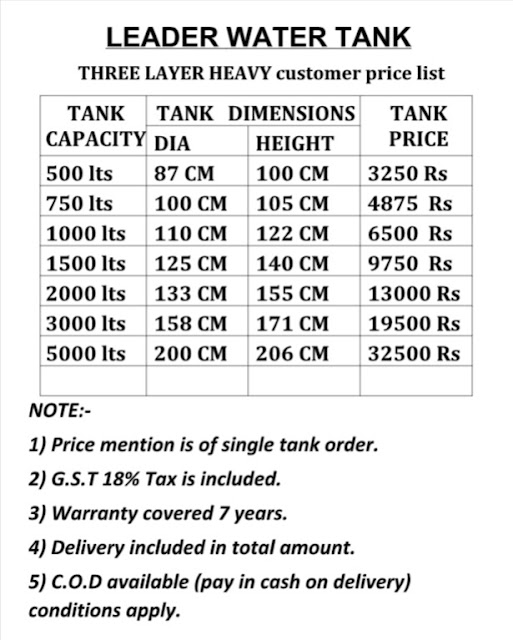 Water Tank 300 Litre To 5000 Litre Size Chart India water-tank-300-litre-to-5000-litre-size-chart-india