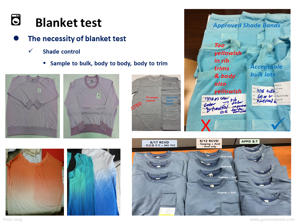 Importance of Blanket test & Easier option ID test