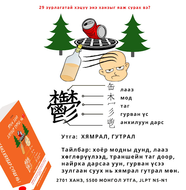 Ханз хялбар сурах цээжлэх арга, ханзны тайлбар