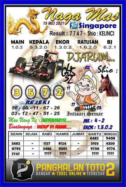 ᗈᗈ Syair hk guci mas 19 mei 2021  ֎ 