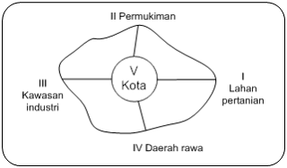 soal usbn geografi kelas 12