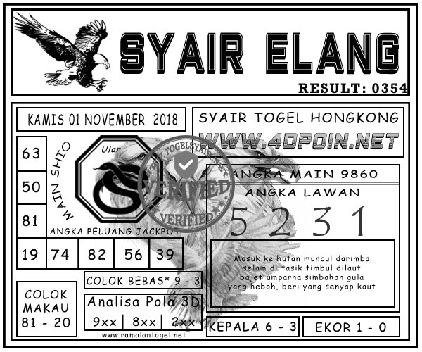 Togel Syair HK KAMIS 1 NOVEMBER 2018 GOsyair SEDIA KODE