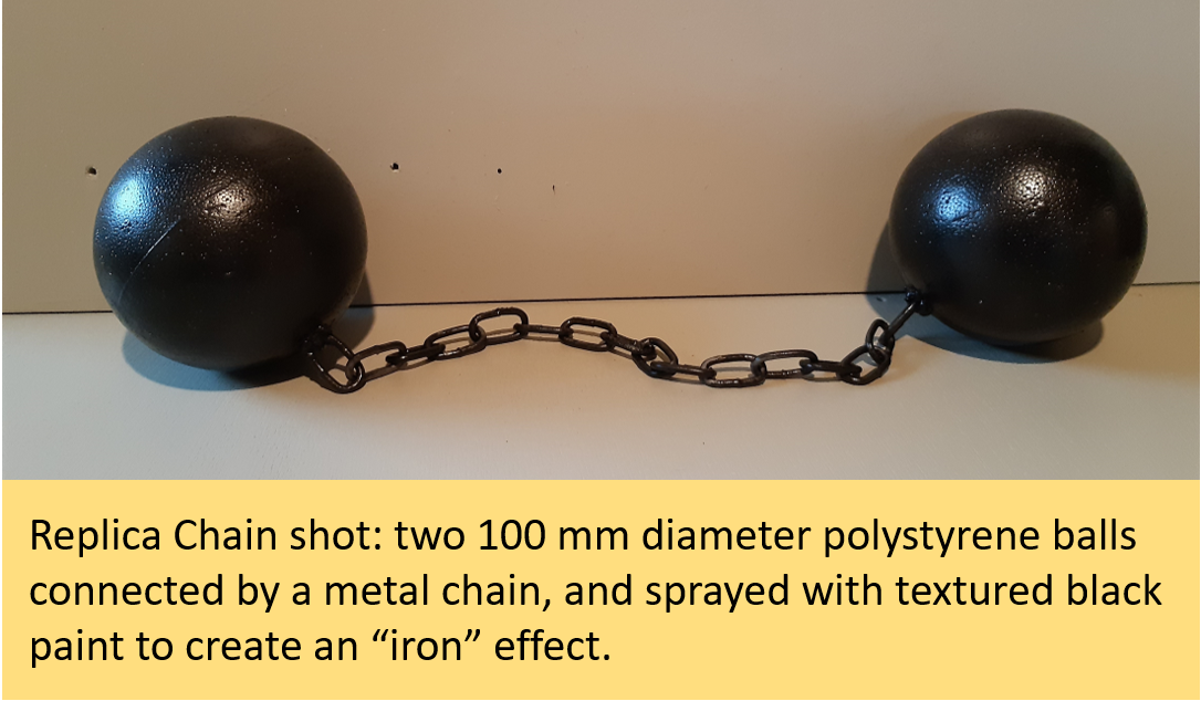 Tastes Of History How to Build a replica Cannon Part Four