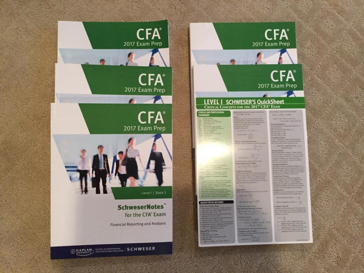 Уровень 1 46. Комплект учебников 2023 для подготовки к CFA уровень 1. CFA Level 1. CFA Level 1 учебники. Экзамен CFA.