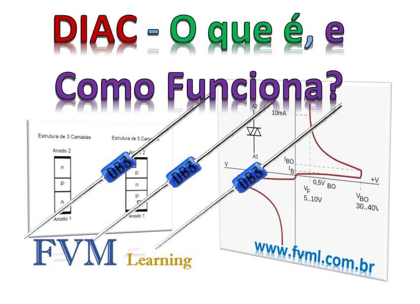DIAC - O que é, e Como Funciona? - FVML