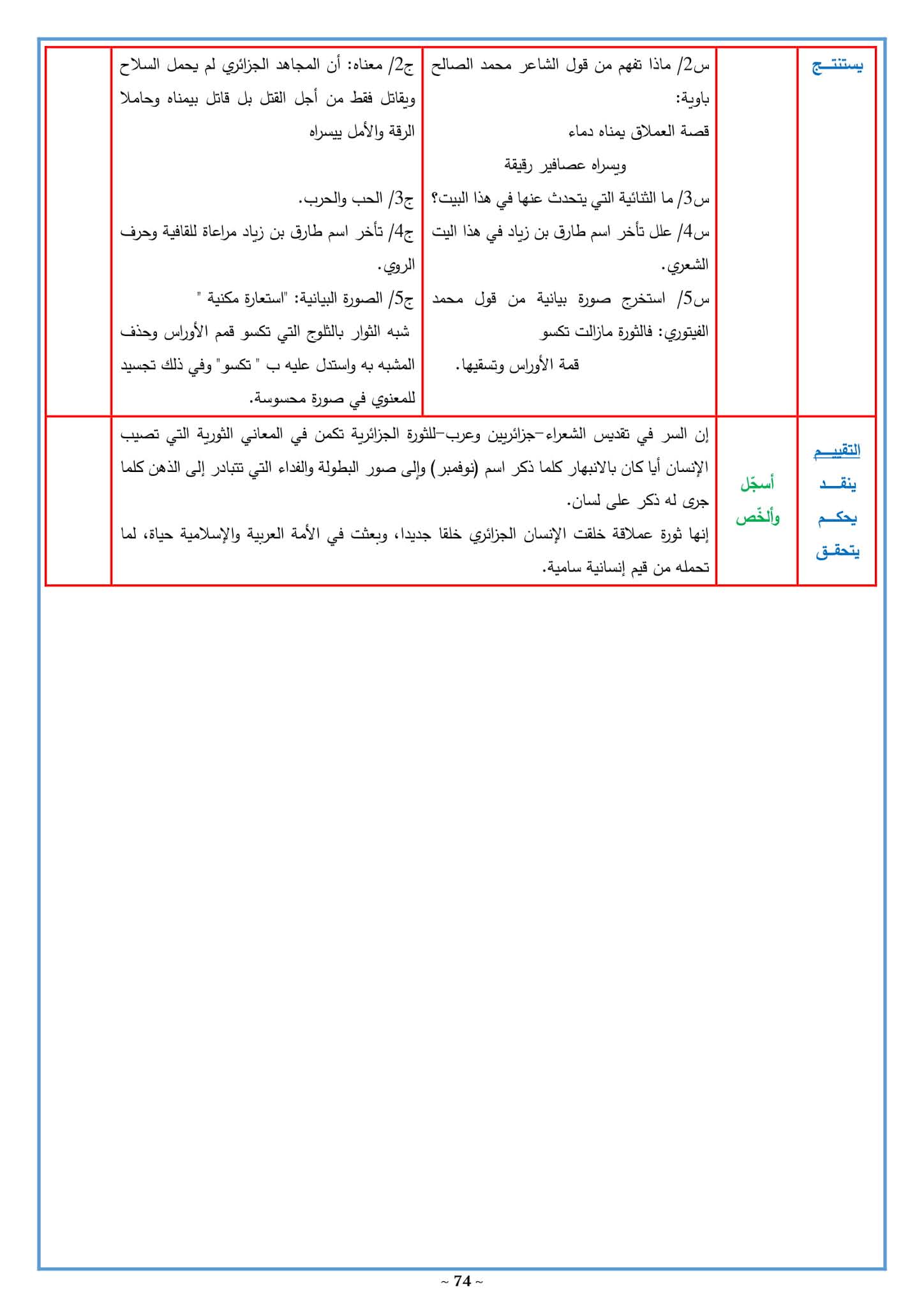 تحضير نص الأوراس في الشعر العربي 3 ثانوي علمي صفحة 118