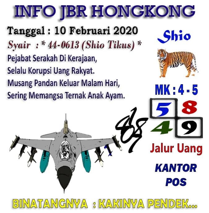 Prediksi Syair Hk 10 Februari 2020 Syair Togel Hk Pangkalantoto