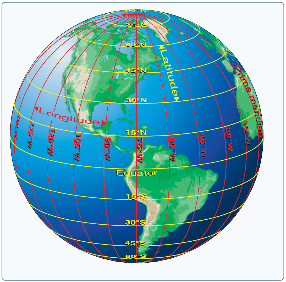 Latitude and Longitude (Meridians and Parallels)