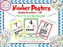 Number Posters