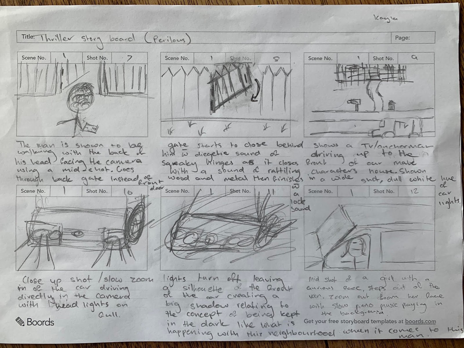 Kayla Lockington Thriller story board