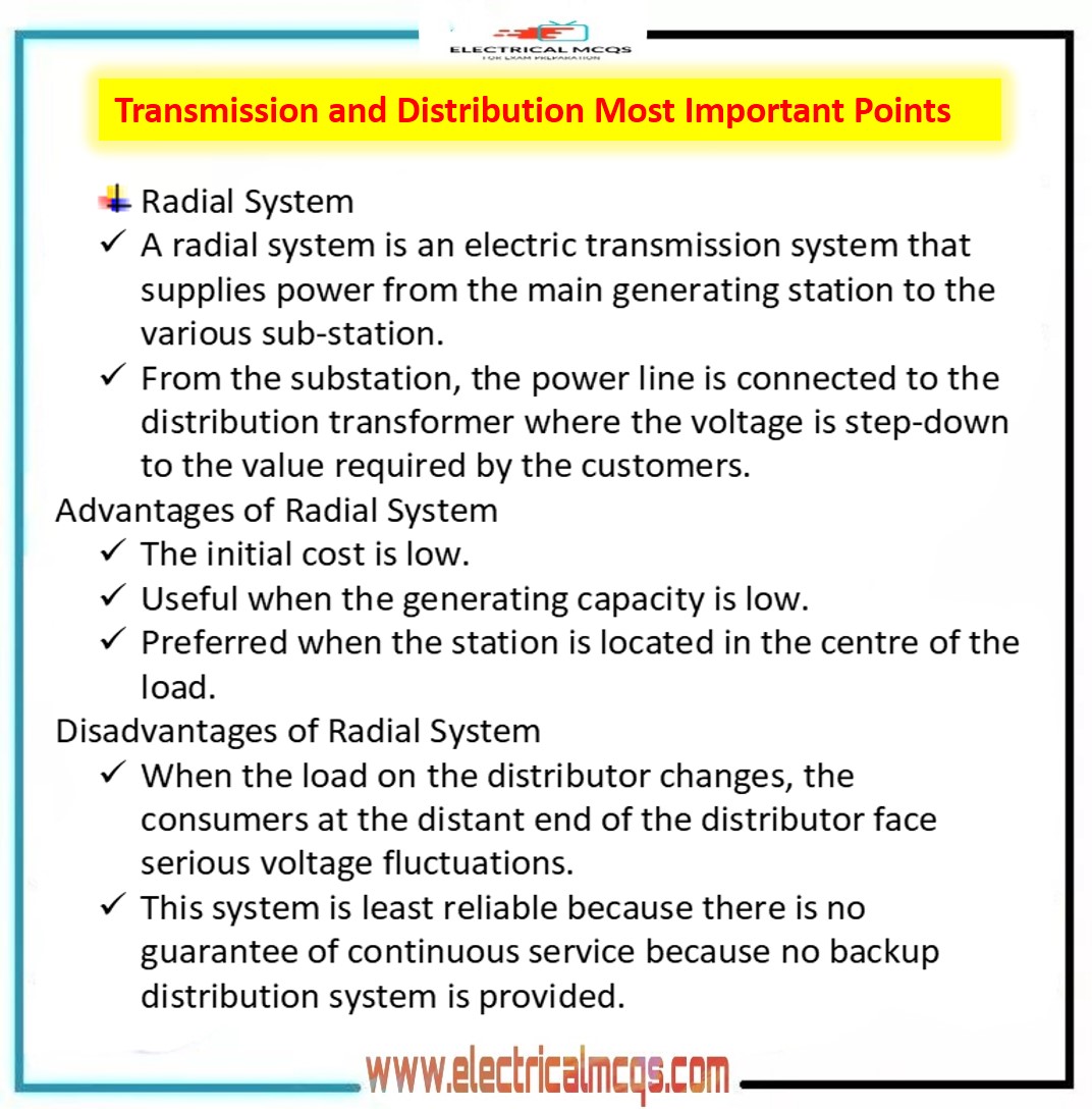 Electrical Engineering MCQ Questions and Answers Electrical Mcq