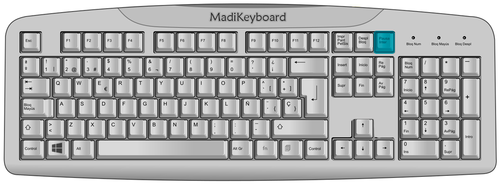 ¿Para qué sirve la tecla pausa (Pause break / Inter)?