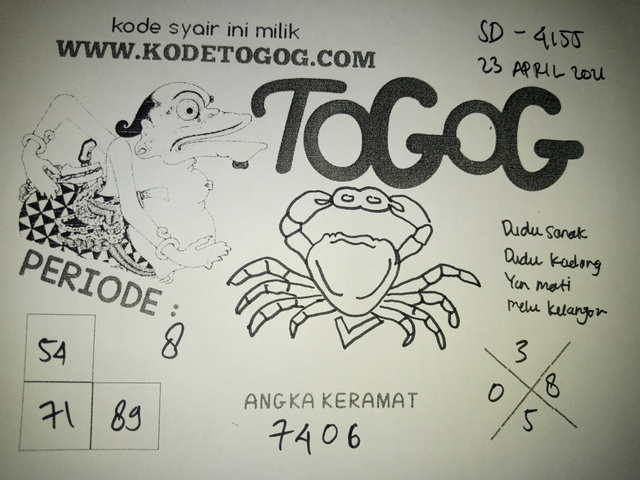 gambar togel sydney