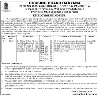 Haryana Housing Board Recruitment 2017