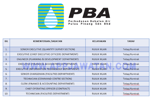 Perbadanan Bekalan Air Pulau Pinang Sdn Bhd.