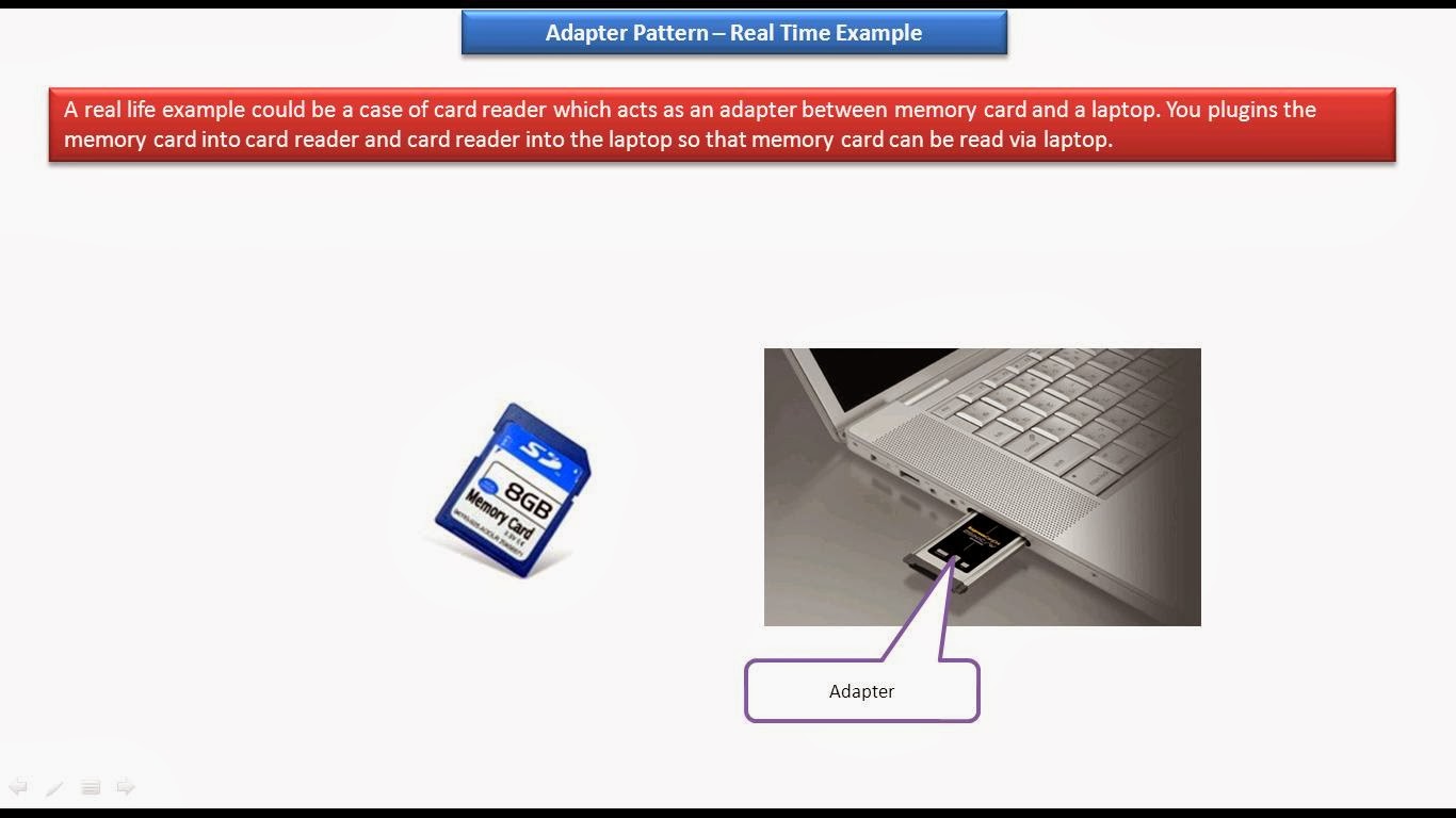 JAVA EE Adapter Design pattern Real Time Example (Card Reader)