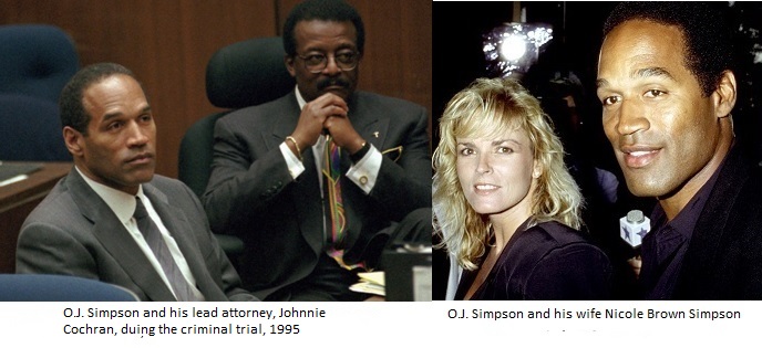 O.J. Simpson Is Innocent