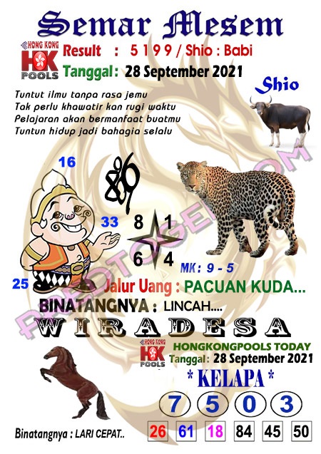 Kode Syair Hongkong Malam Ini Selasa 28 09 2021 Prediksi Hongkong Pools Malam Ini Jitu Sgp Sydney