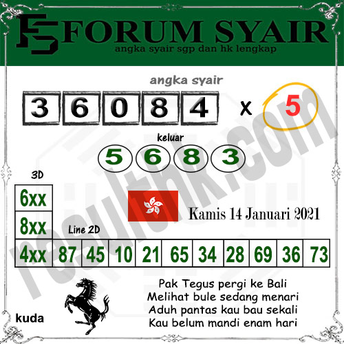 Bocoran Togel Hk Kamis 14 Januari 2021 Archives Prediksi Togel Hari Ini Sgp Sd Hk Malam Ini Jitu Jp
