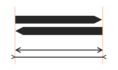 The first 2 shapes feel misaligned, although they are perfectly aligned. The 2 arrows feel like they have different lengths although the lines are absolutely identical (I know, I copied/pasted them!). 