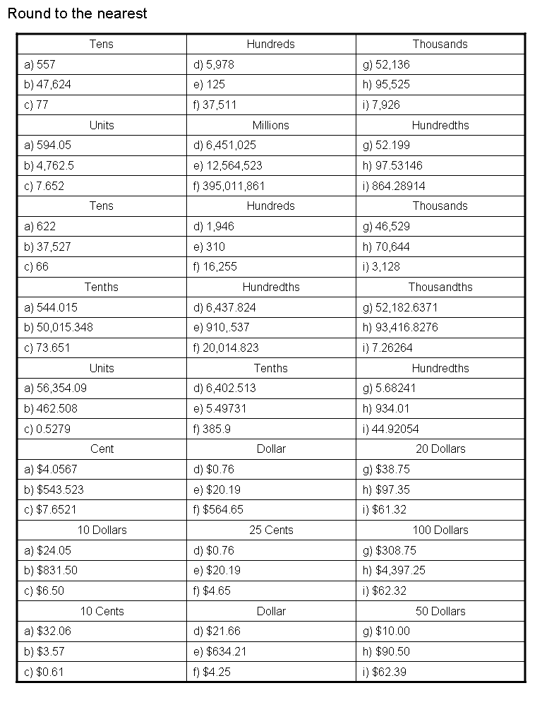 Coaching our kids with Aspergers: Free Math Worksheet - Rounding