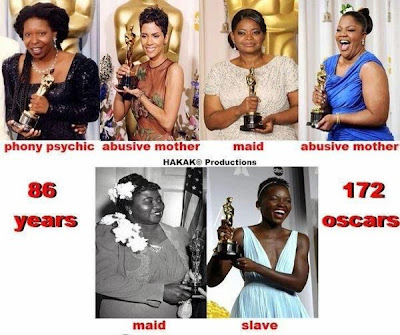2015 Oscar nominations for the black race, prejudice or not?