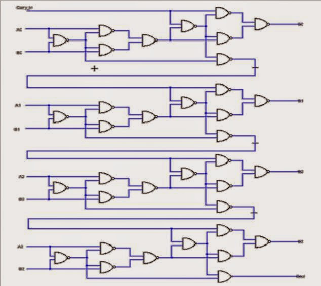 4-bit Full Adder using two-input NAND Gates ~ Techno Central