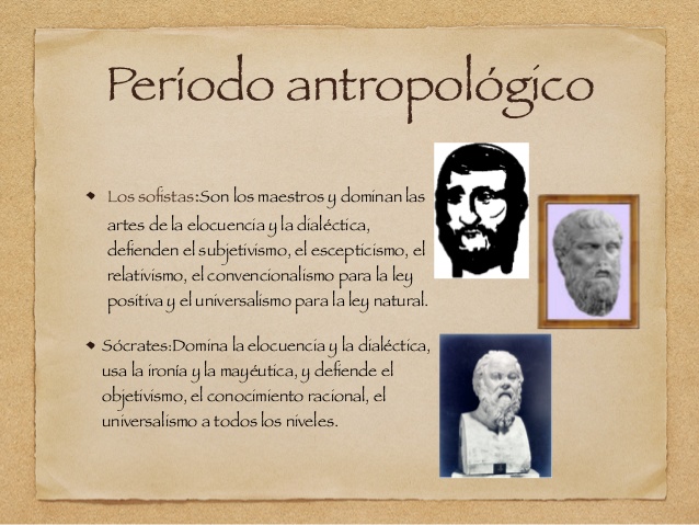Inconmensurable Filosofia Antigua Periodo Antropologico Protagoras Gorgias