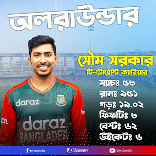 জিম্বাবুয়ের বিপক্ষে টি-টোয়েন্টির লড়াইয়ে বাংলাদেশ Bangladesh vs Zimbabwe 1st T20 5 জিম্বাবুয়ের বিপক্ষে টি-টোয়েন্টির লড়াইয়ে বাংলাদেশ Bangladesh vs Zimbabwe 1st T20