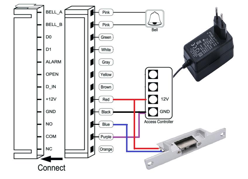 Standalone Keypad Access Control User Manual