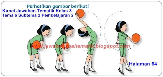 Buku Siswa Kelas 3 Tema 6 Subtema 1 Ilmusosial Id