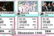 Saksikan Music Core Ep. 658 'Obsession' Exo Raih Kemenangan Yang Kedua! Show Aoa, Wjsn, Astro, Dll