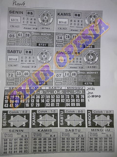 PREDIKSI SGP YOHII