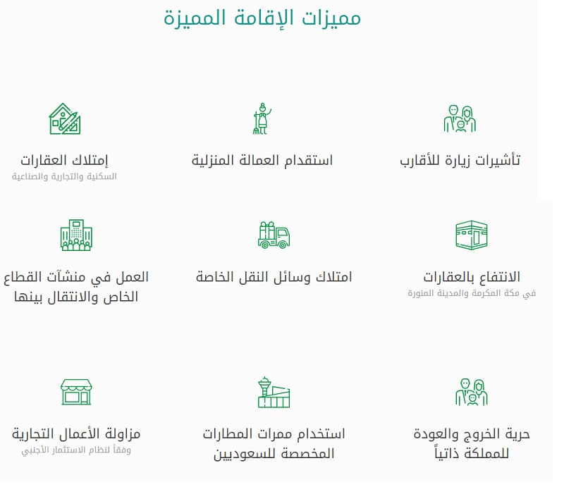 شروط الحصول على الإقامة المميزة في السعودية عبر منصة سابرك الالكترونية