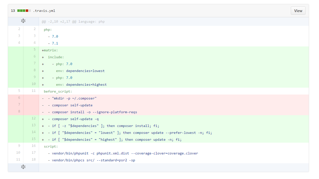 How to create your first BOT SCRIPT by Salil Mehendale: Your First BOT ...