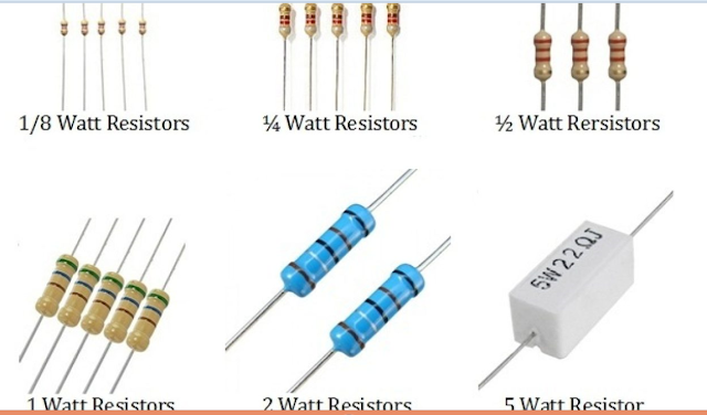 Resistor