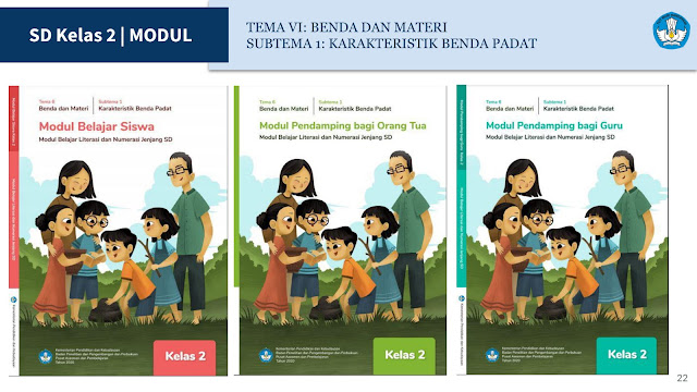 Panduan Belajar Dari Rumah Minggu Ke 5 (BDR) 1 - 5 Januari 2021 Di Televisi Republik Indonesia (TVRI) Untuk Jenjang Pendidikan PAUD Dan Sekolah Dasar (SD)