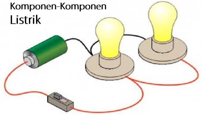 Komponen Komponen Rangkaian Listrik Sederhana - Riset