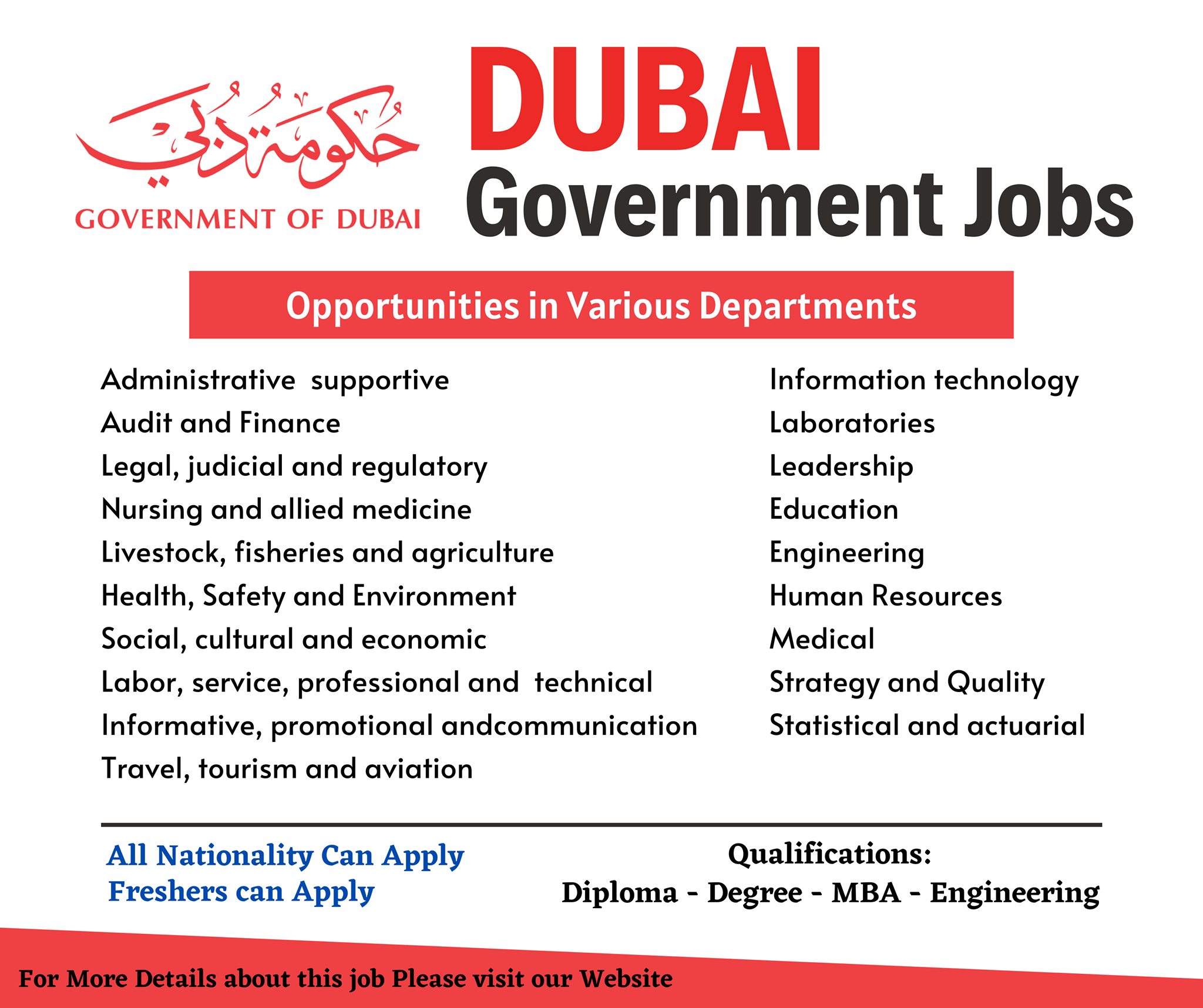 Government Jobs In Dubai Come First Have First