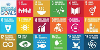 Objetivos Globais para o Desenv. Sustentável