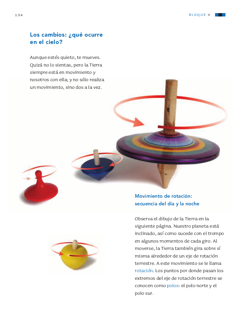 Los movimientos de la luna y la tierra - Ciencias Naturales 4to Bloque 5 2014-2015