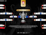 Jadual Dan Keputusan Terkini Piala Malaysia 2020