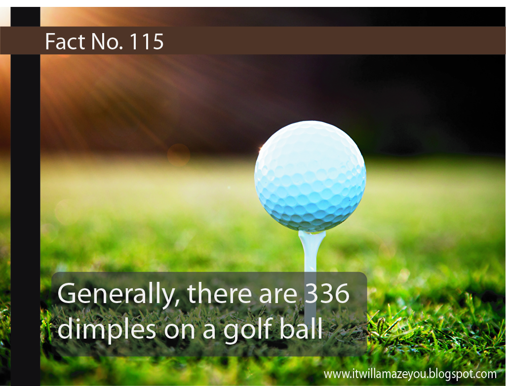 Today's Amazing Facts