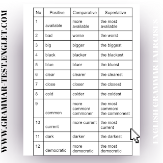 Beautiful comparative superlative table Beautiful comparative superlative table