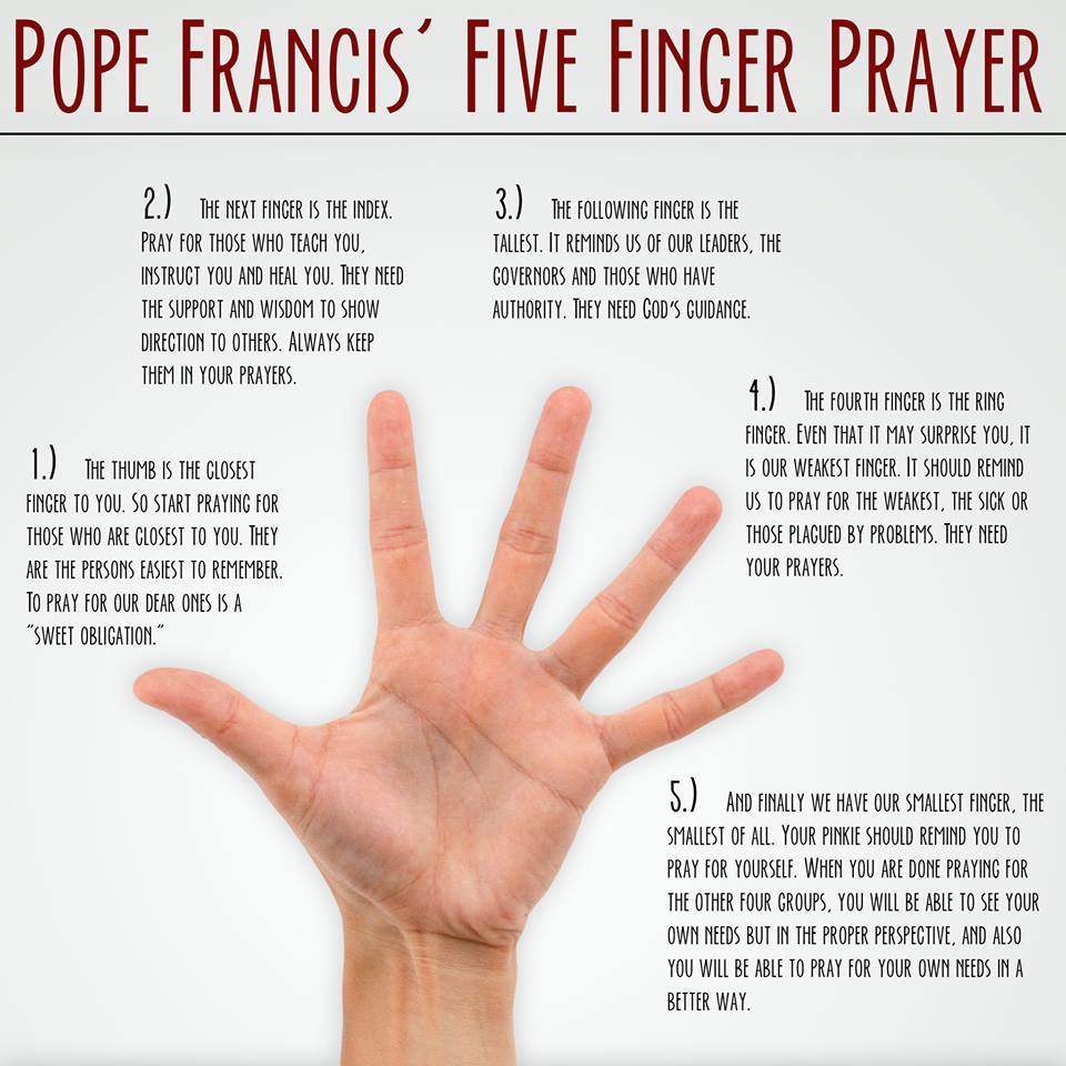 vocal-voice-of-catholics-advocating-life-pope-francis-five-finger-prayer
