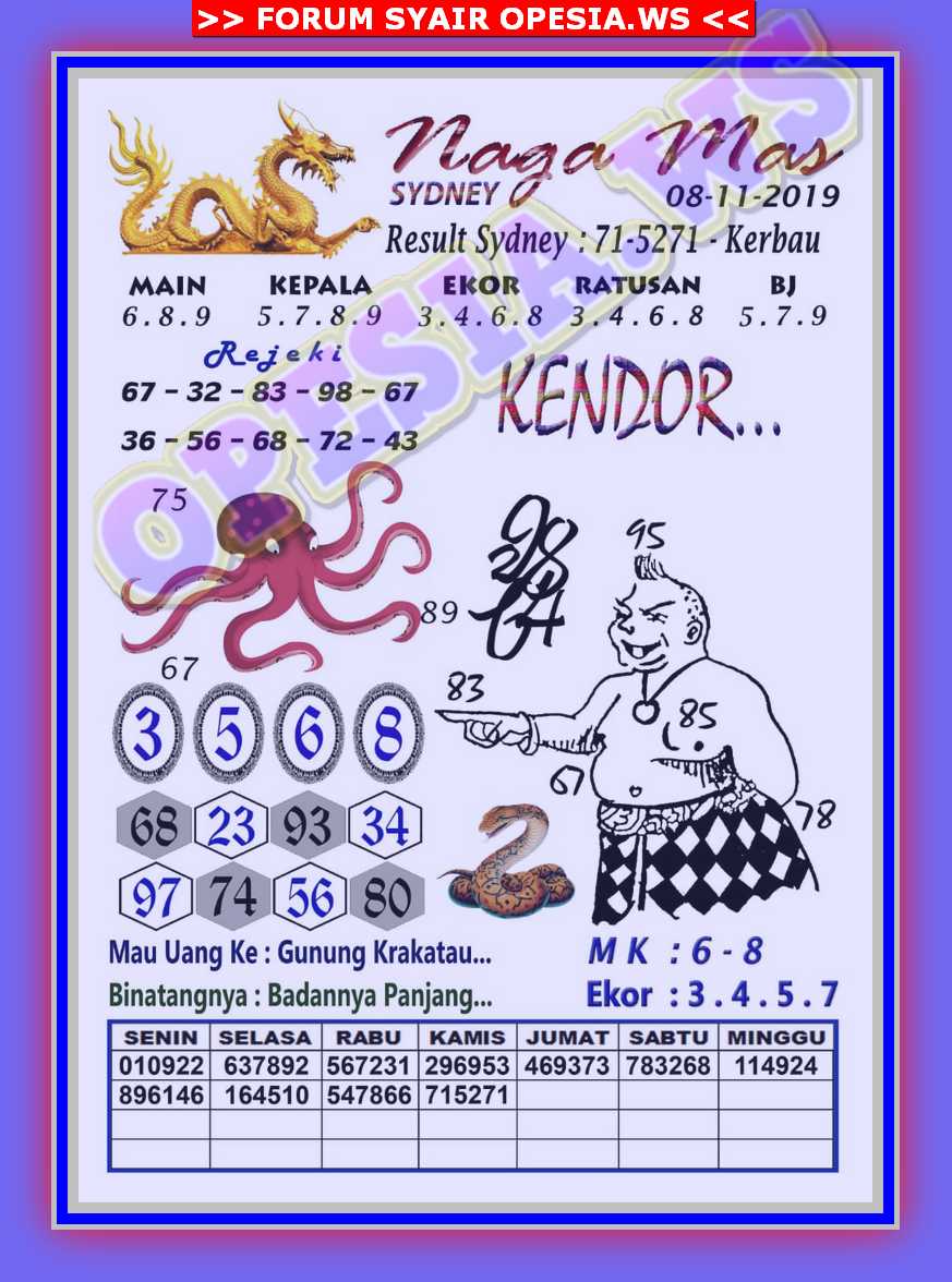 1 New Message Kode Syair Sydney 8 November 2019 Forum Syair Togel Hongkong Singapura Sydney 1 New Message Kode Syair Sydney 8 November 2019 Forum Syair Togel Hongkong Singapura Sydney