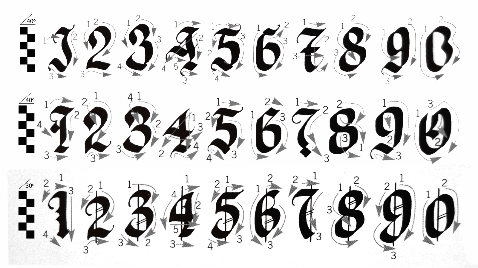 11 класс шрифт. Цифры Готика каллиграфия. Леттеринг цифры Готика. Татуировки цифры. Красивые цифры для татуировок.