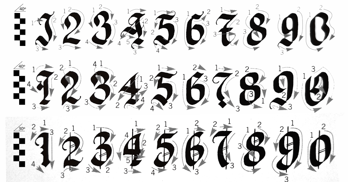 Mis ratos libres y otros aburridos: GOTHIC NUMBERS font guide