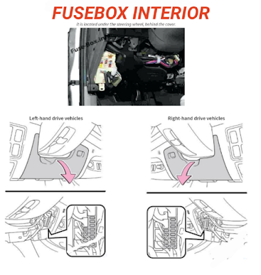 sekring dan relay TOYOTA HILUX 2004-2015