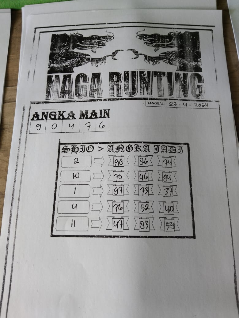PREDIKSI HK MALAM INI